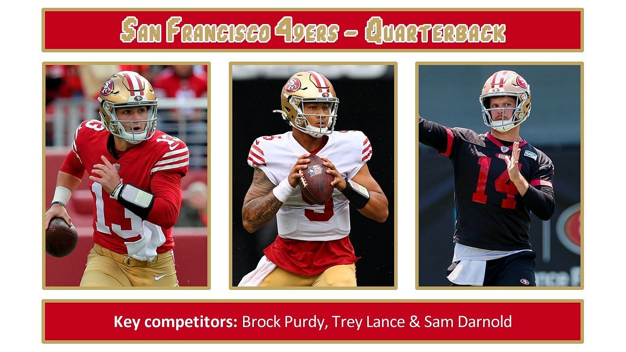 San Francisco 49ers 2023 Training Camp Roster Battles Happening