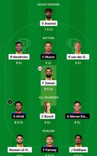 VK vs TOR Fantasy Suggestion Team 2