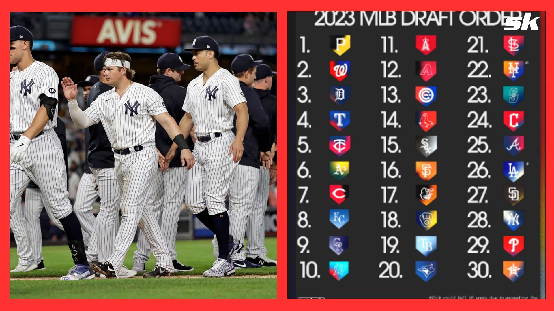 MLB Draft 2023 What is Yankees Bonus Pool Allotment And Pick Values?