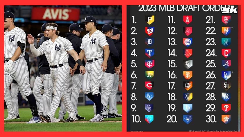 MLB franchise values 2023