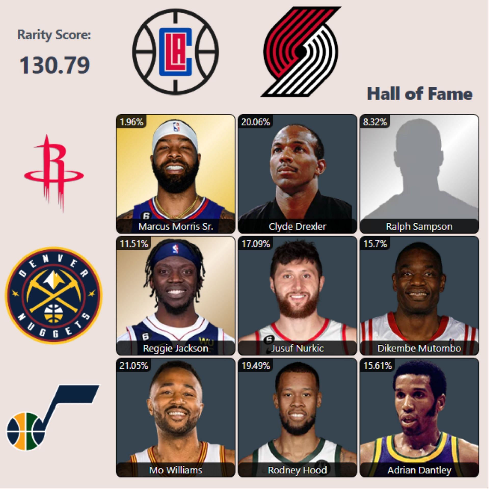 NBA HoopGrids - July 31