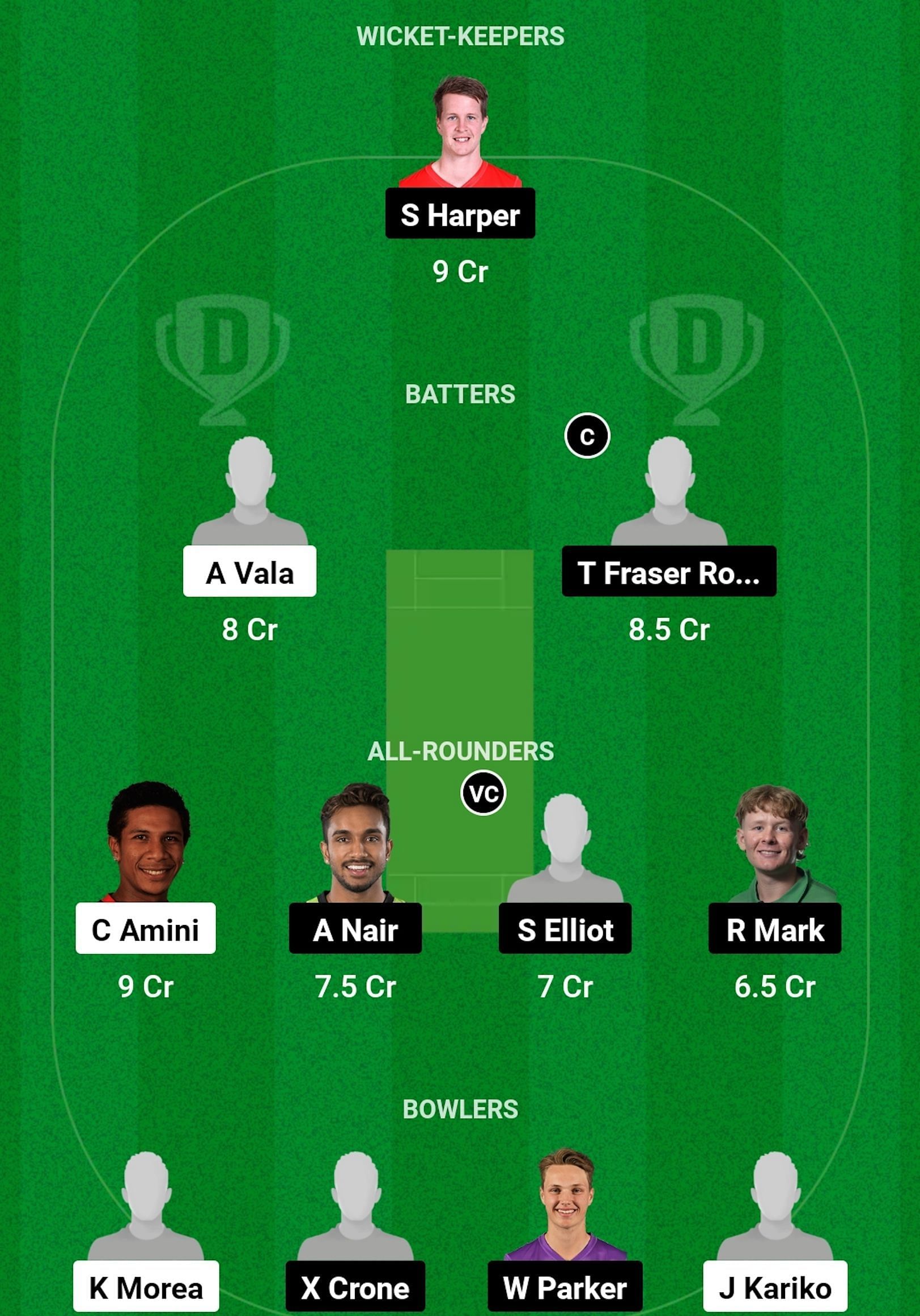 PNG vs MSA Dream11 Prediction, Match 3, Head-to-head Team