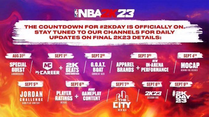 NBA 2K24 Player Ratings: 10 Players Who're Expected To Get Highest ...