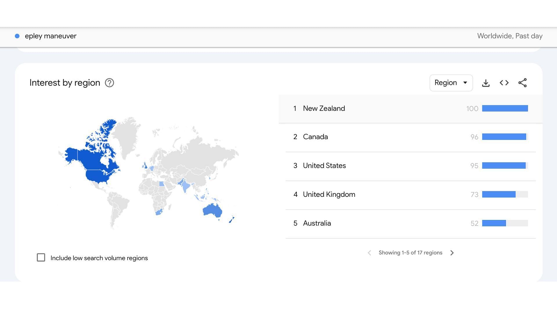 Google trends search (Image via snip from Google search)