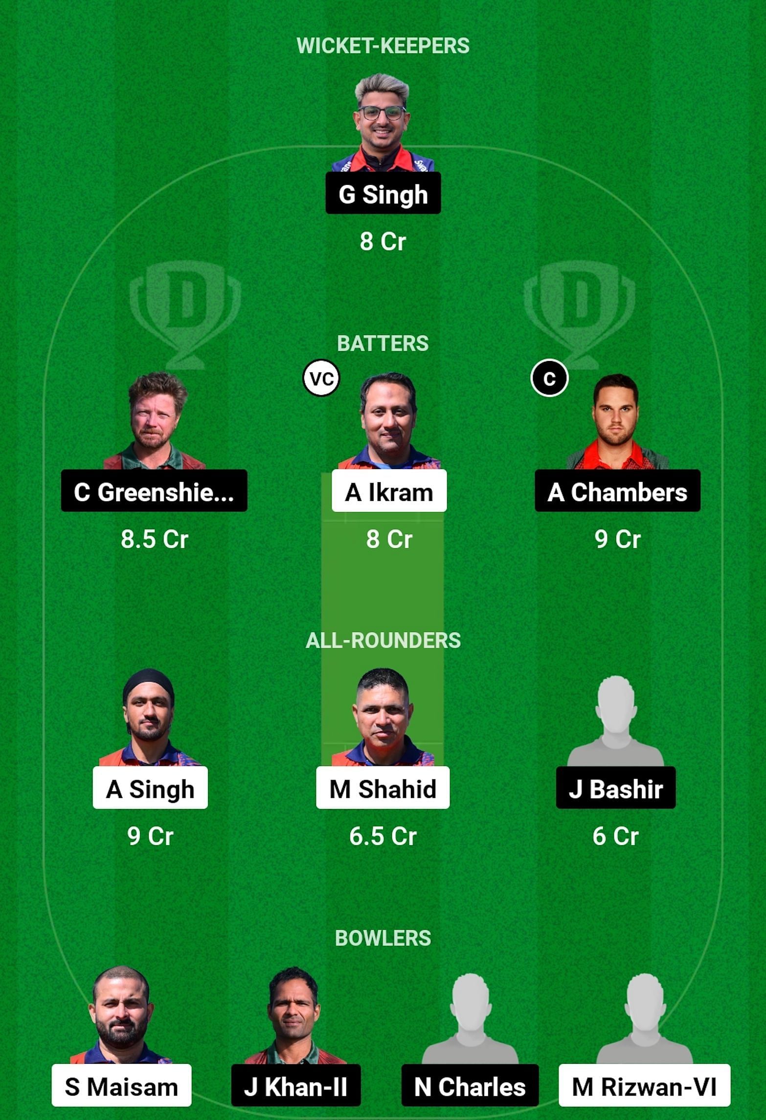 MAL vs POR Dream11 Prediction, Match 13, Grand League Team