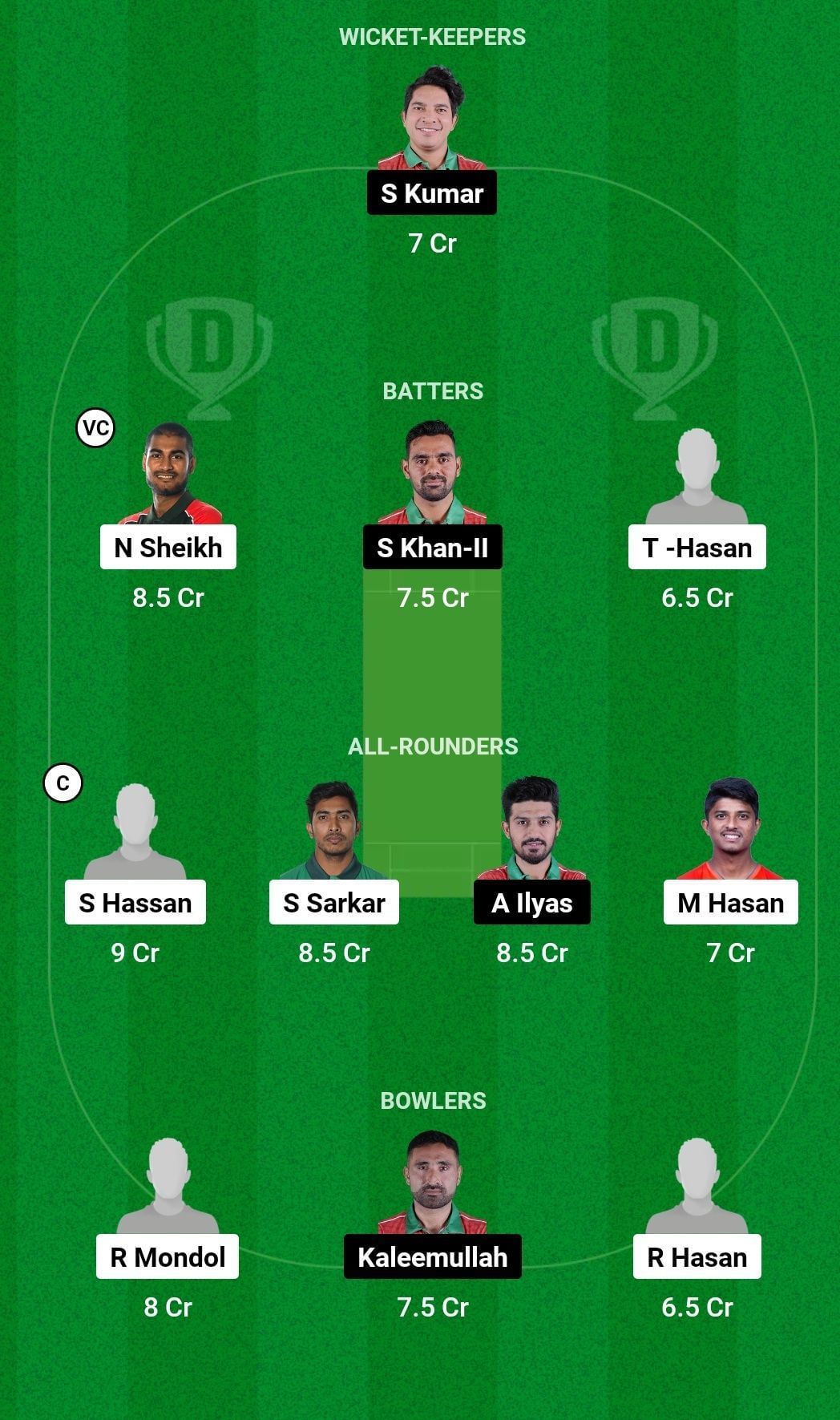 Dream11 Team for Bangladesh A vs Oman A - ACC Men’s Emerging Teams Asia Cup 2023.