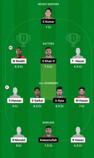 Dream11 Team for Bangladesh A vs Oman A - ACC Men’s Emerging Teams Asia Cup 2023.