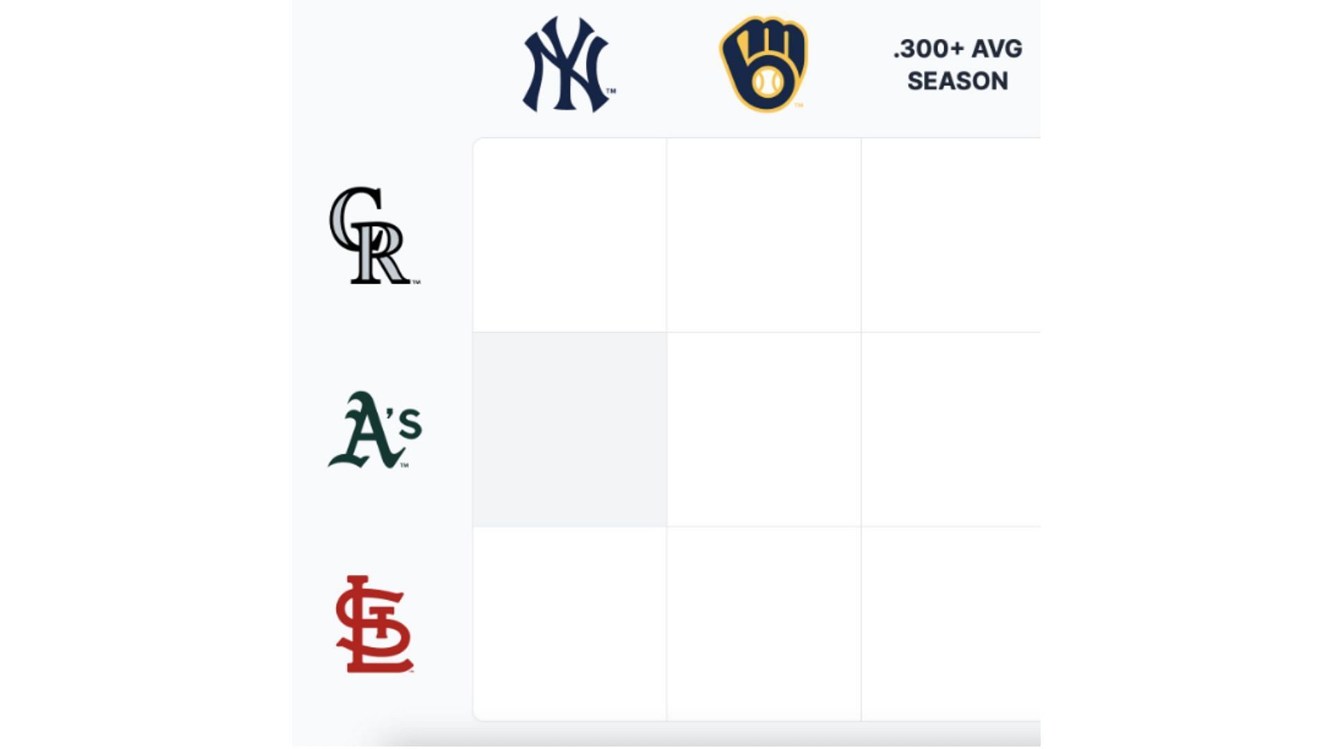 MLB Immaculate Grid