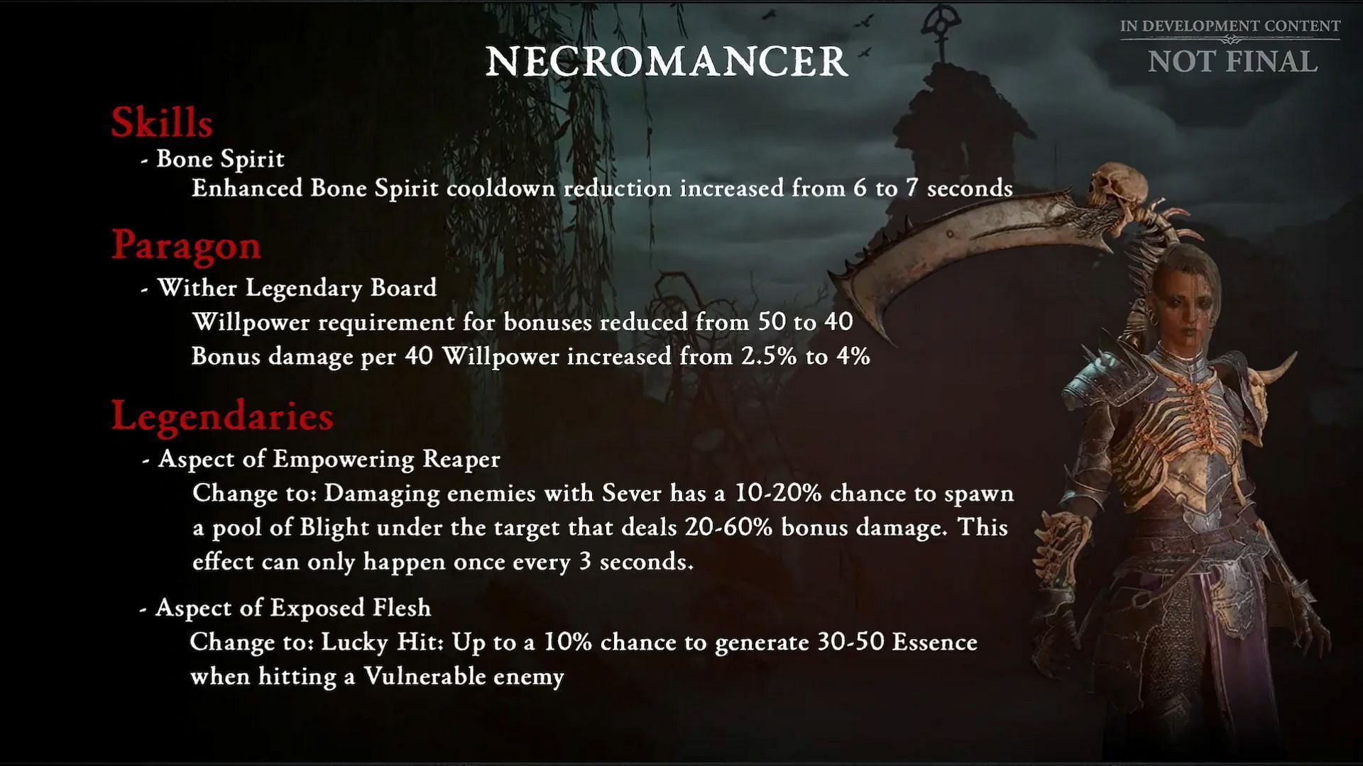 These are some Necromancer skills that will see some buffs (Image via Diablo 4)
