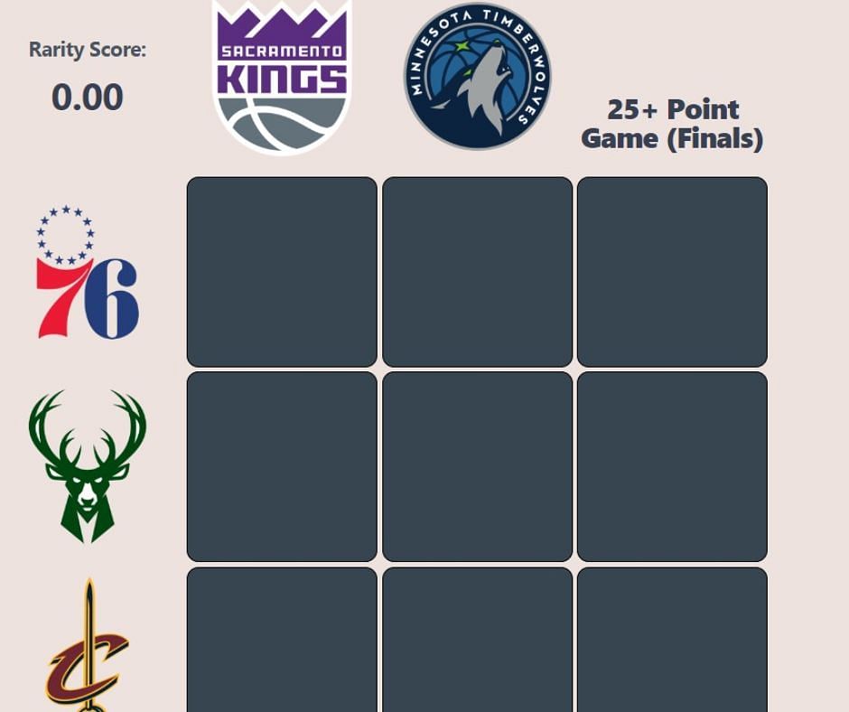 The July 27 HoopGrids are out.