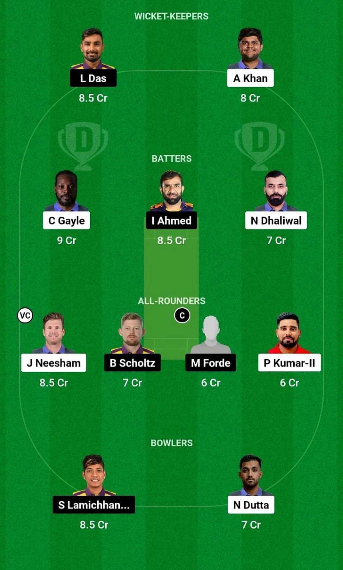 MP vs SJ Dream11 Fantasy Tip - Grand League