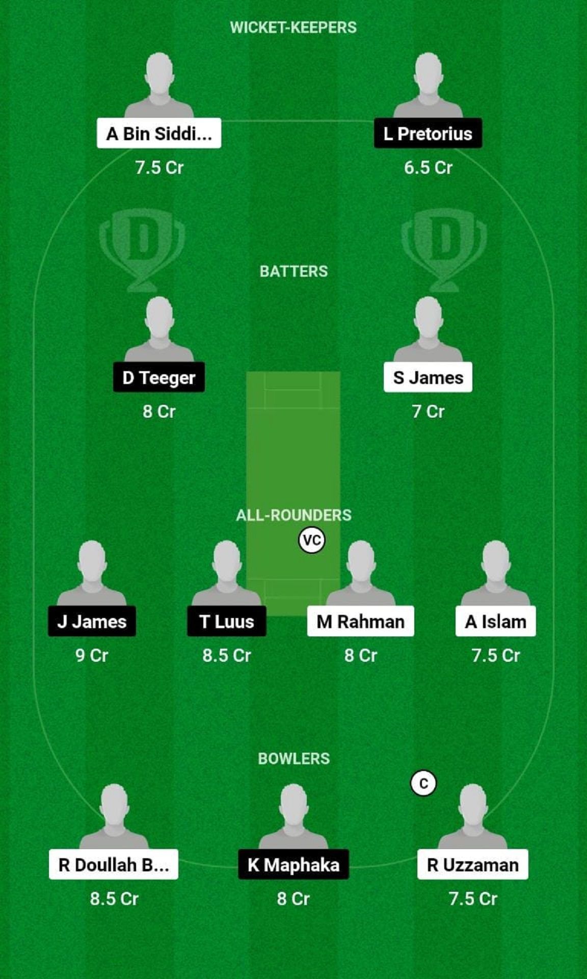 BD-U19 vs SA-U19 Dream11 Fantasy Tip - Head to Head League