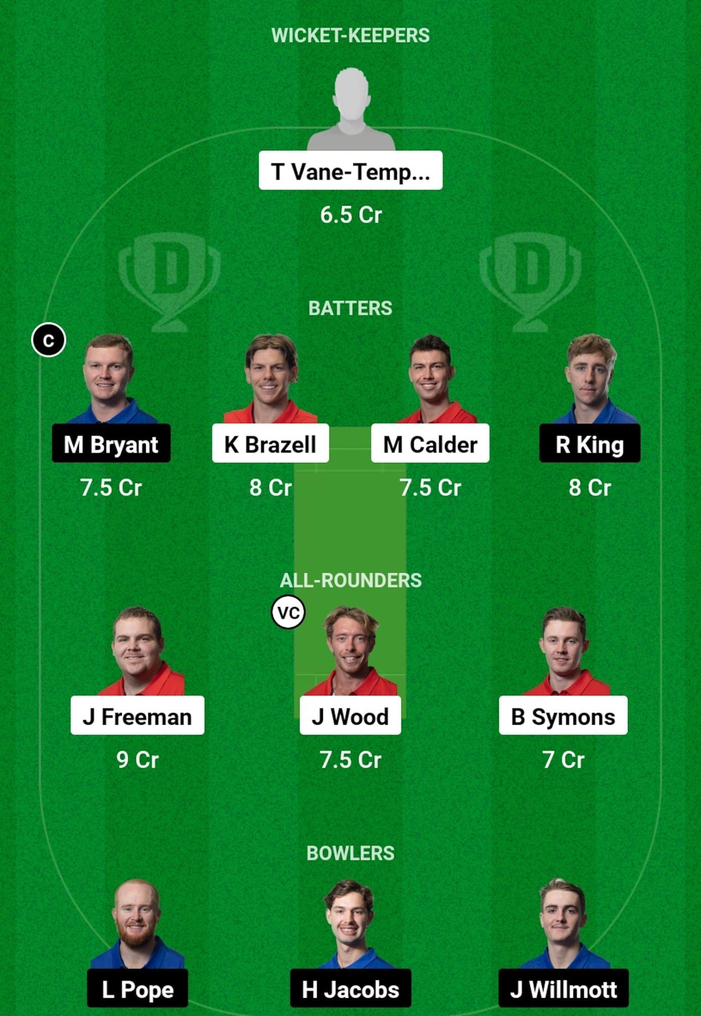 DSB vs NTT Dream11 Prediction, Match 7, Grand League Team