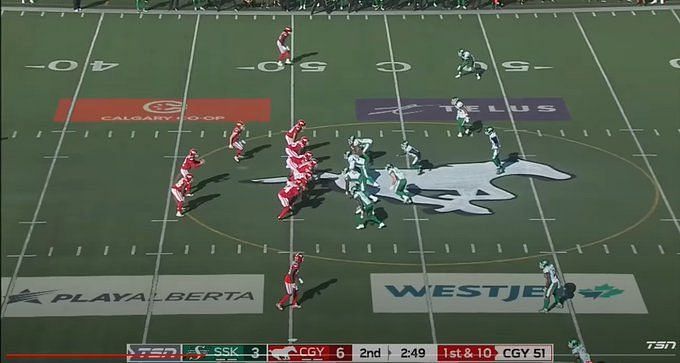 What is the difference between NFL and CFL? Rules & format explained