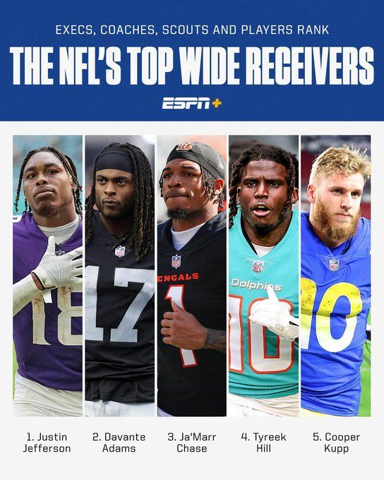 ESPN] Execs, coaches, scouts and players rank the NFL's top 10