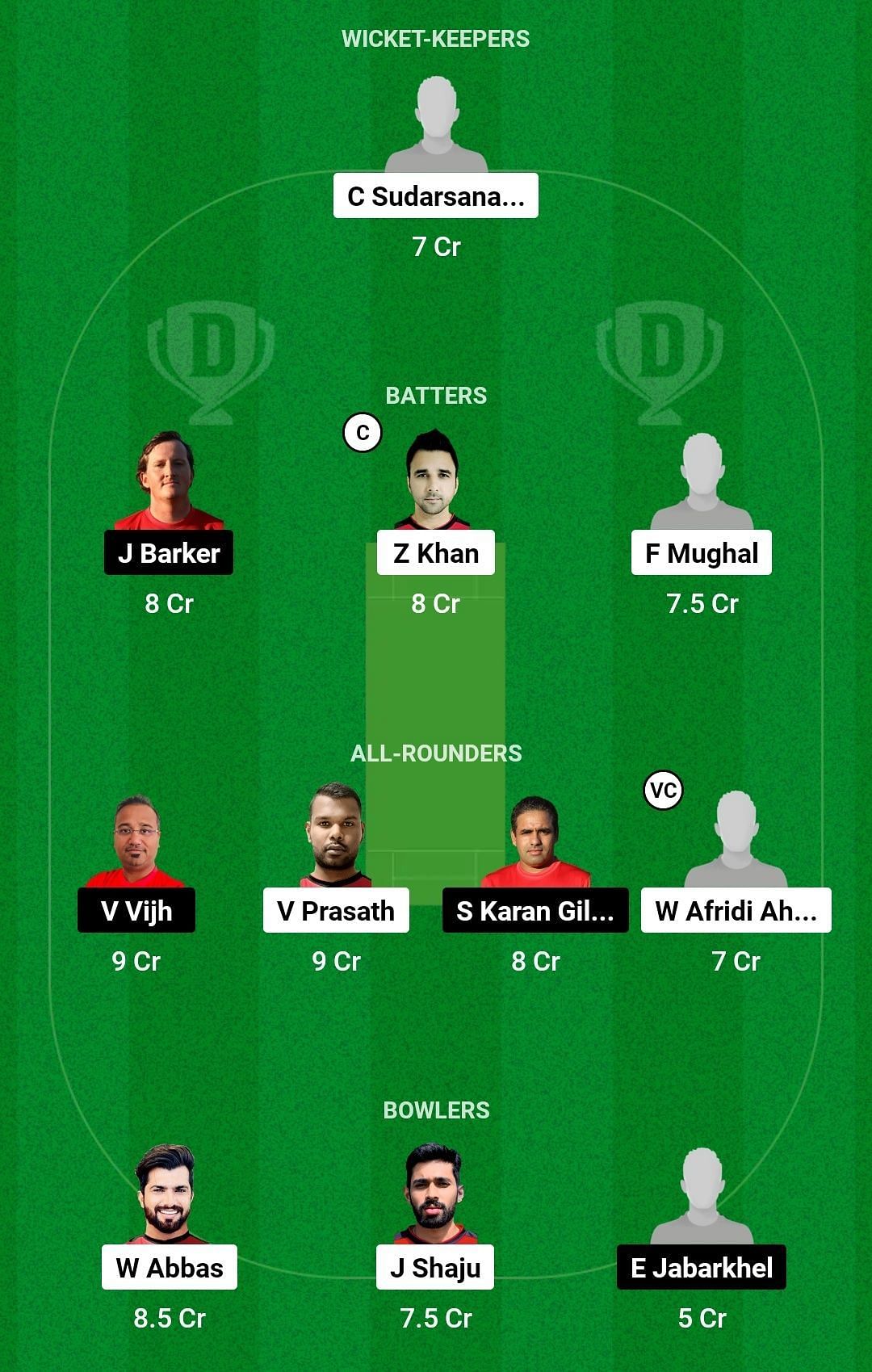 Dream11 Team for Malta vs Luxembourg - Mdina Cup 2023.