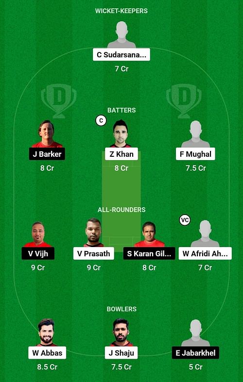 Dream11 Team for Malta vs Luxembourg - Mdina Cup 2023.