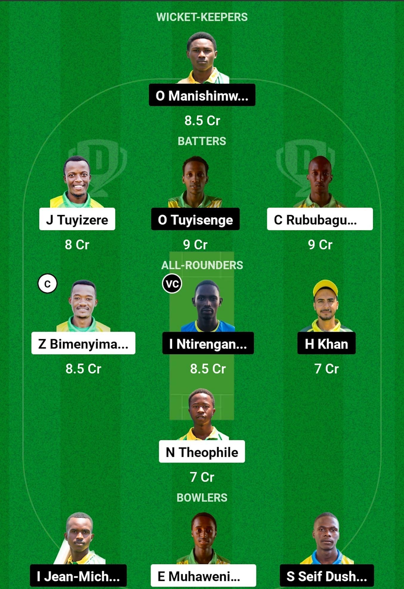 IME vs IMA Dream11 Prediction, Match 2, Head-to-head Team