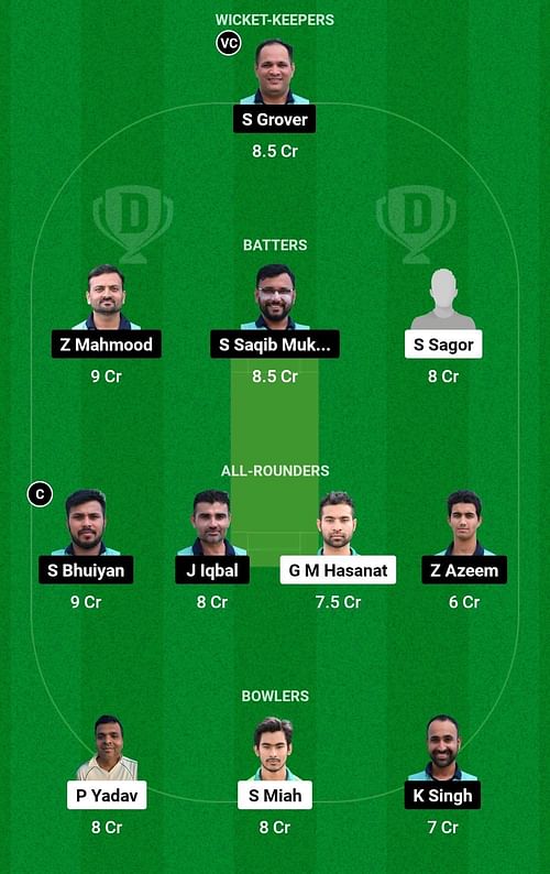 Dream11 Team for Prague Tigers vs Bohemian - ECS Czechia T10 2023.