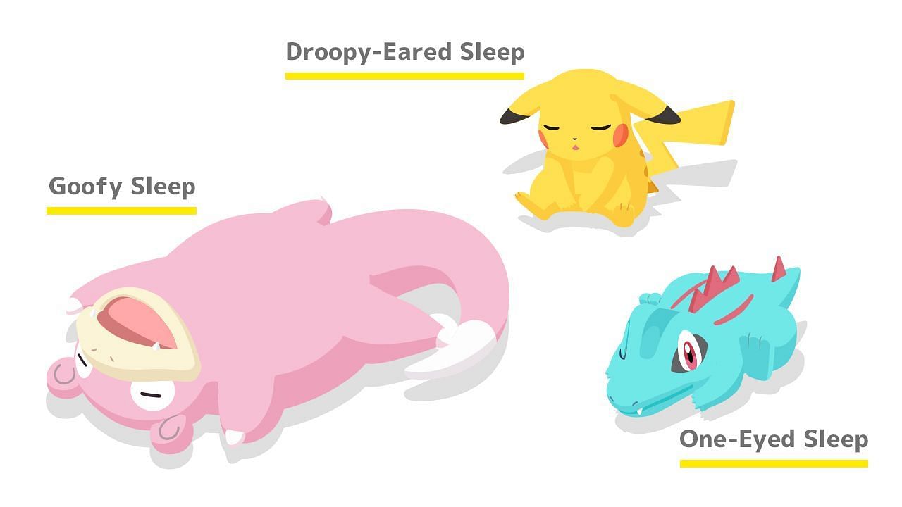 Some of the Pokemon you can encounter in Pokemon Sleep (Image via TPC)