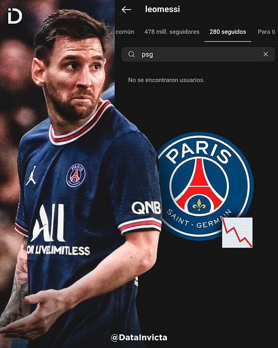 Lionel Messi: Paris St-Germain don begin discuss with Messi afta Barcelona  no give am contract - BBC News Pidgin