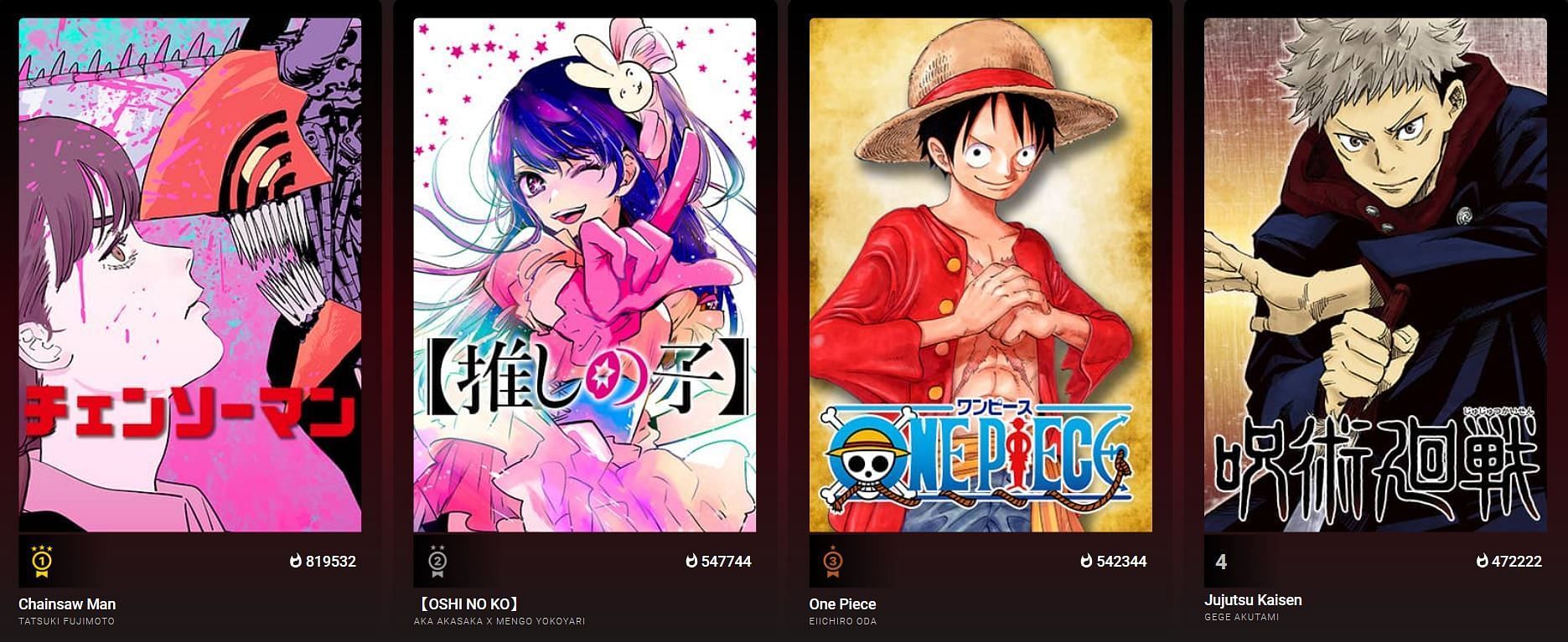 Oshi No Ko manga sales leave One Piece and Jujutsu Kaisen miles behind