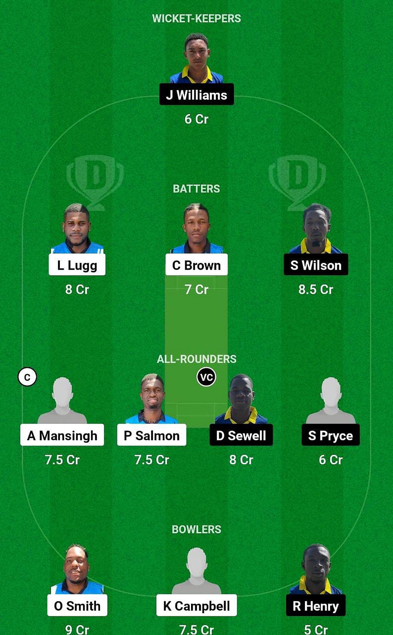 SRO vs UNS Fantasy Suggestion Team 1