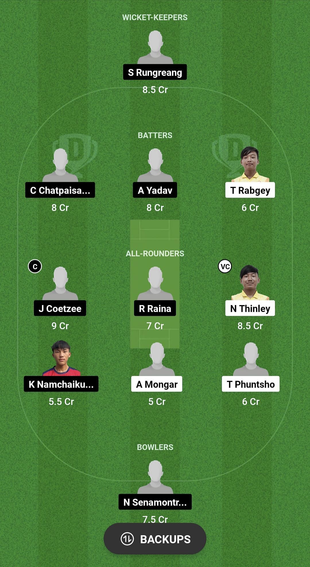 Bhutan vs Thailand Dream11 Prediction