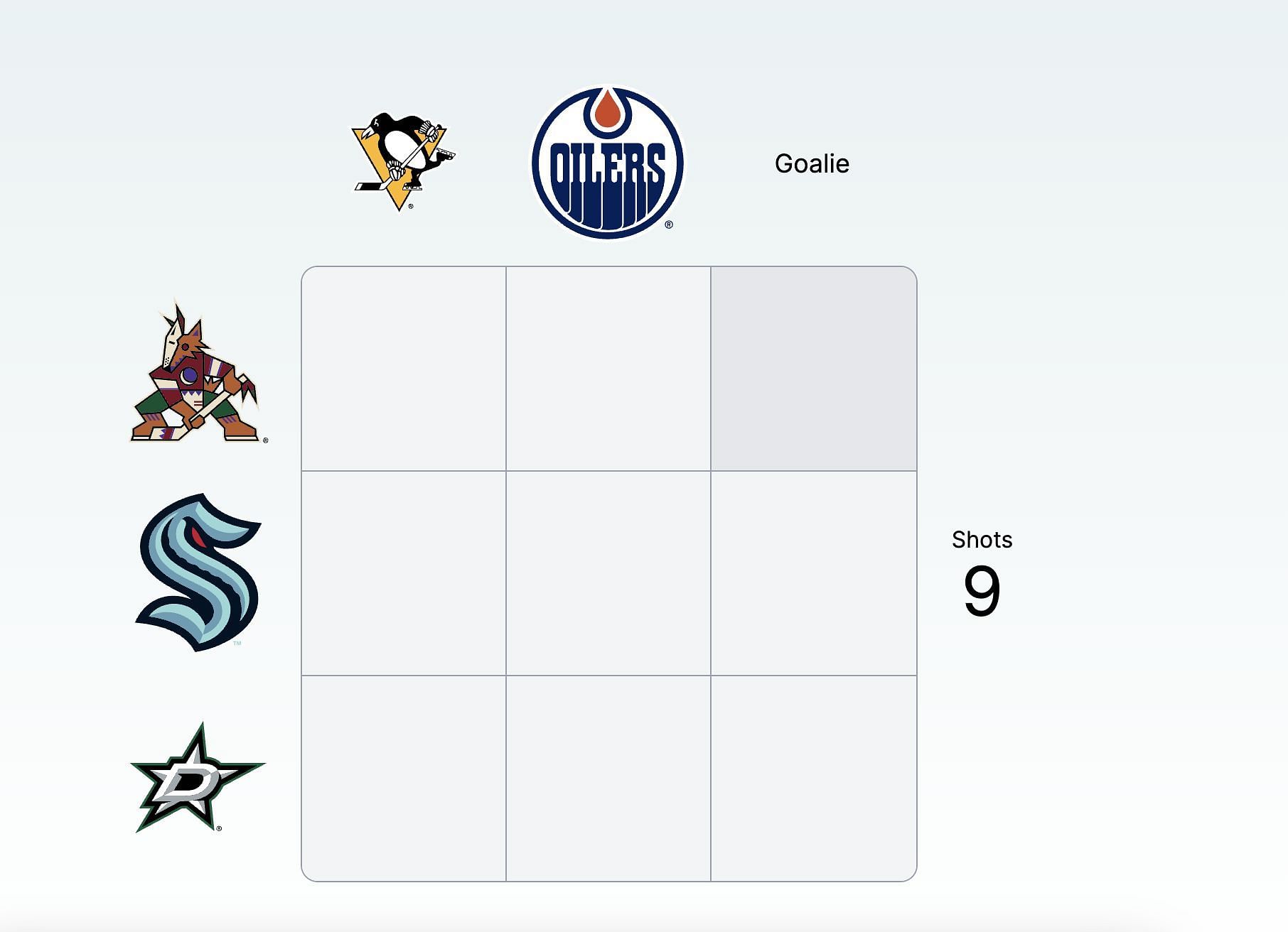 NHL Immaculate Grid answers for July 17.