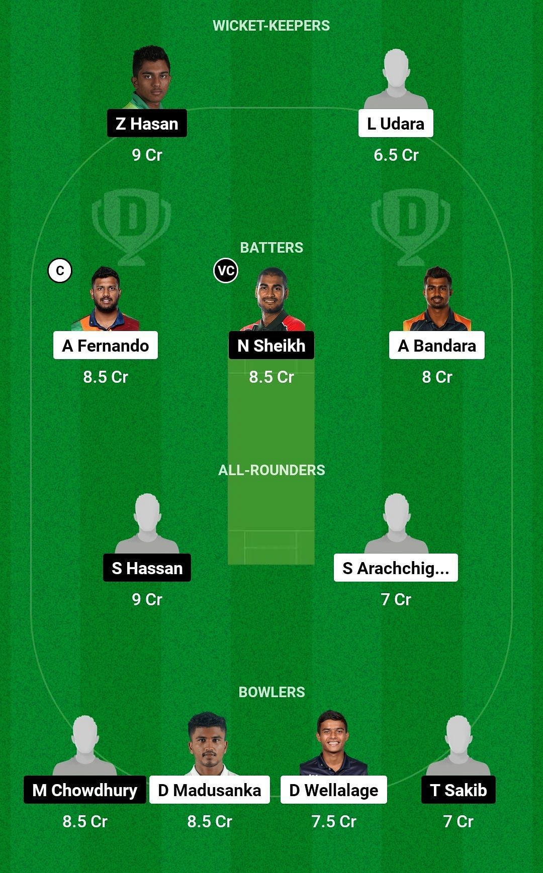 Dream11 Team for Sri Lanka A vs Bangladesh A - ACC Men&rsquo;s Emerging Teams Asia Cup 2023.