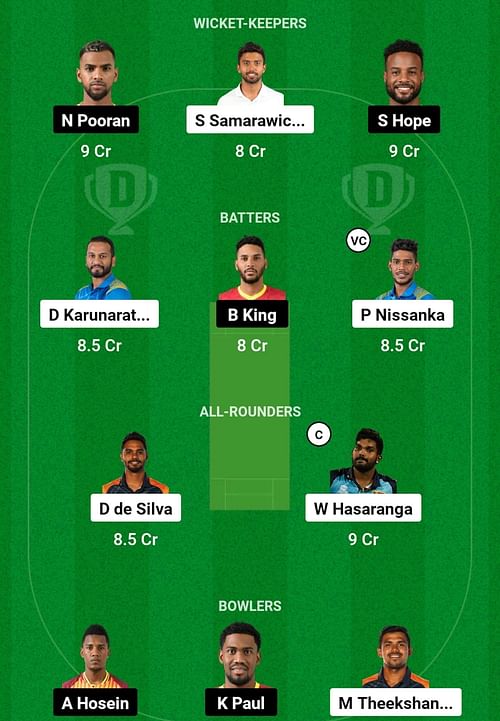 SL vs WI Dream11 Prediction, Ninth Match, Super Sixes, Head-to-head Team