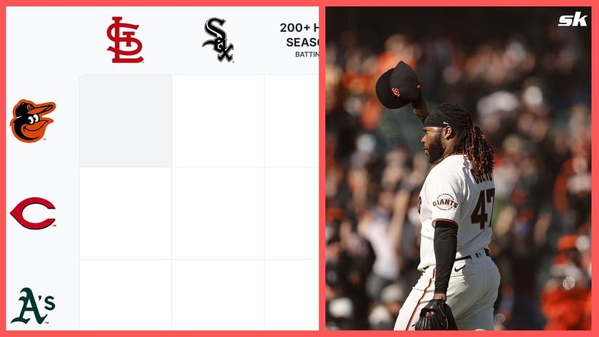 Which Red Sox players have also played for the White Sox? MLB Immaculate  Grid Answers July 29