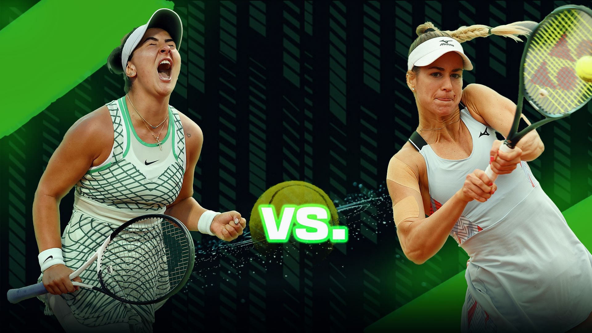 Bianca Andreescu vs Anna Bondar : Wimbledon Championships 