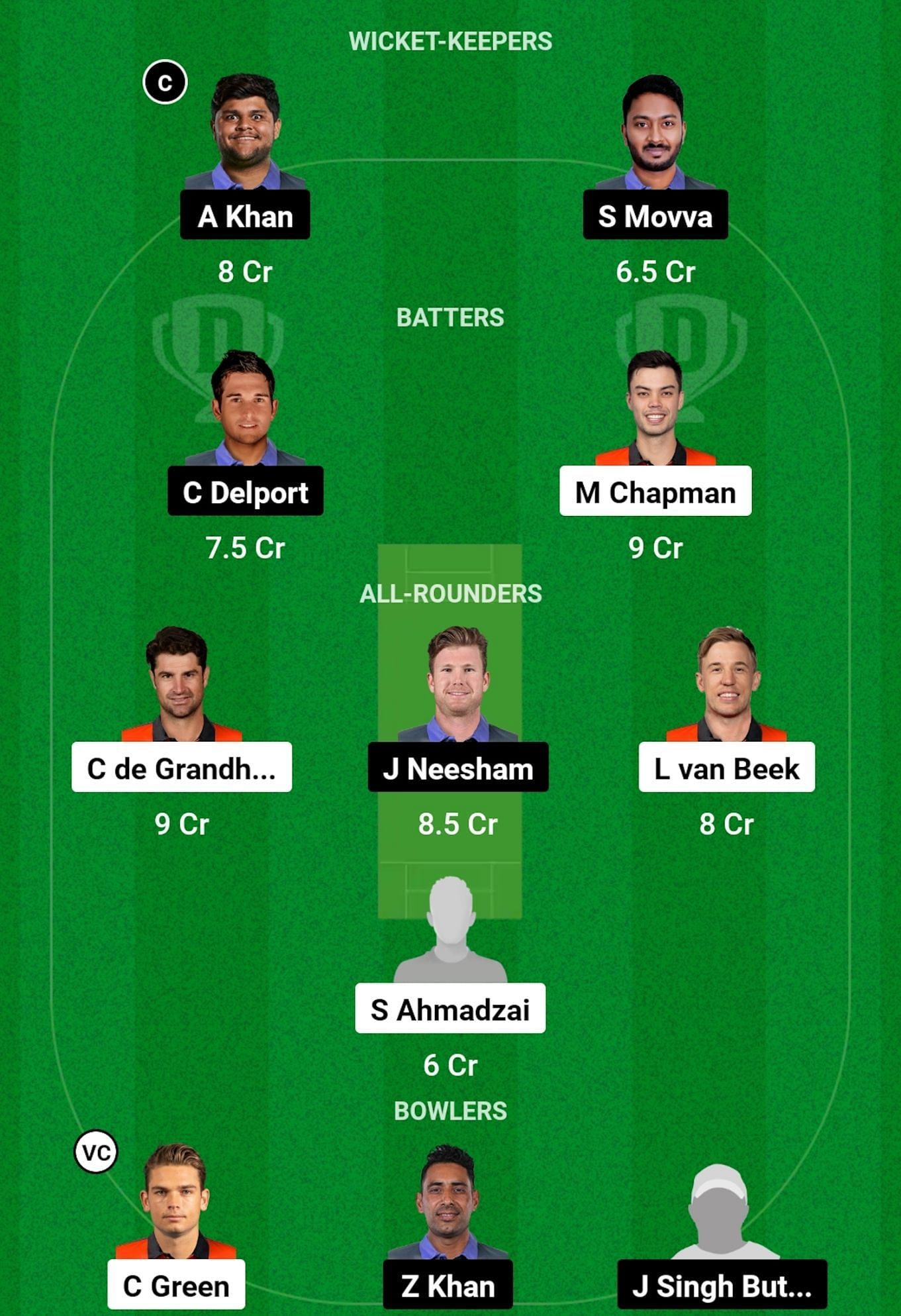 BRW vs MP Dream11 Prediction, Match 16, Grand League Team