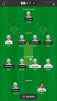 Fantasy suggestion #1