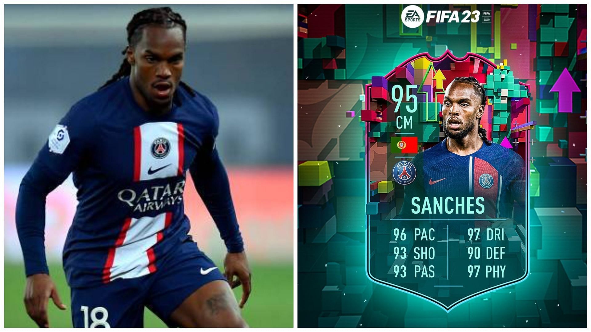 Level Up Renato Sanches has been leaked (Images via Getty and Twitter/FUT Sheriff)