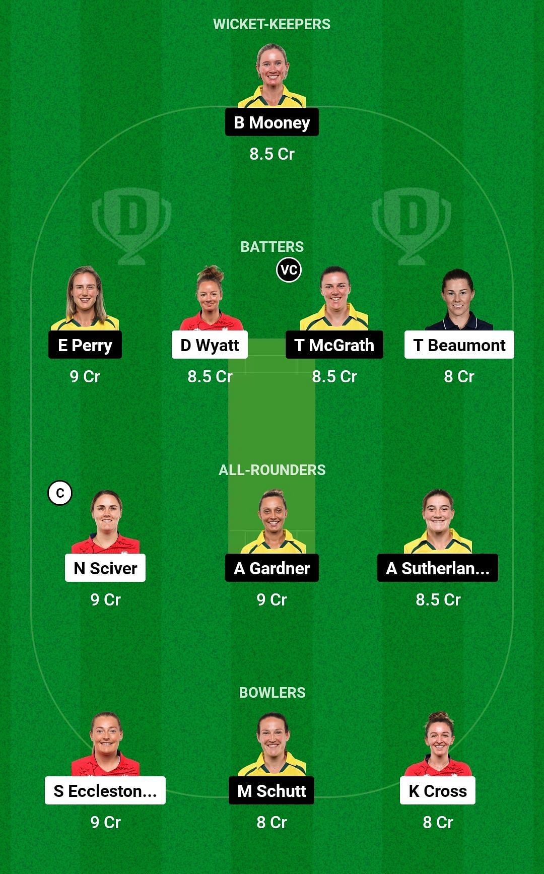 Dream11 Team for England Women vs Australia Women - Women&rsquo;s Ashes 2023 1st ODI.
