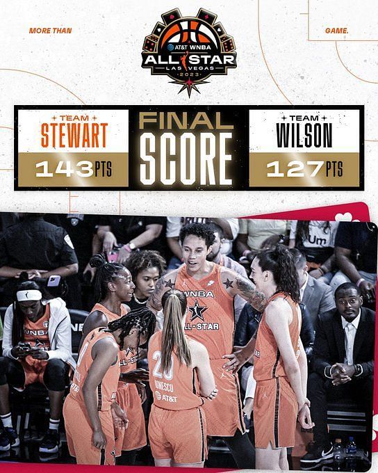 2023 WNBA All-Star Game: Rosters, Schedule, How to Watch and More