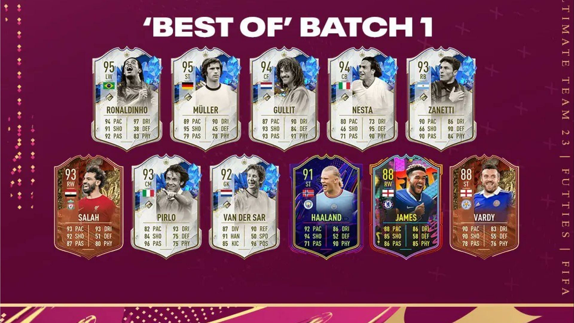 Futties Best of Batch 1 x 10 Upgrade SBC: FIFA 23 87+ Futties Best of ...