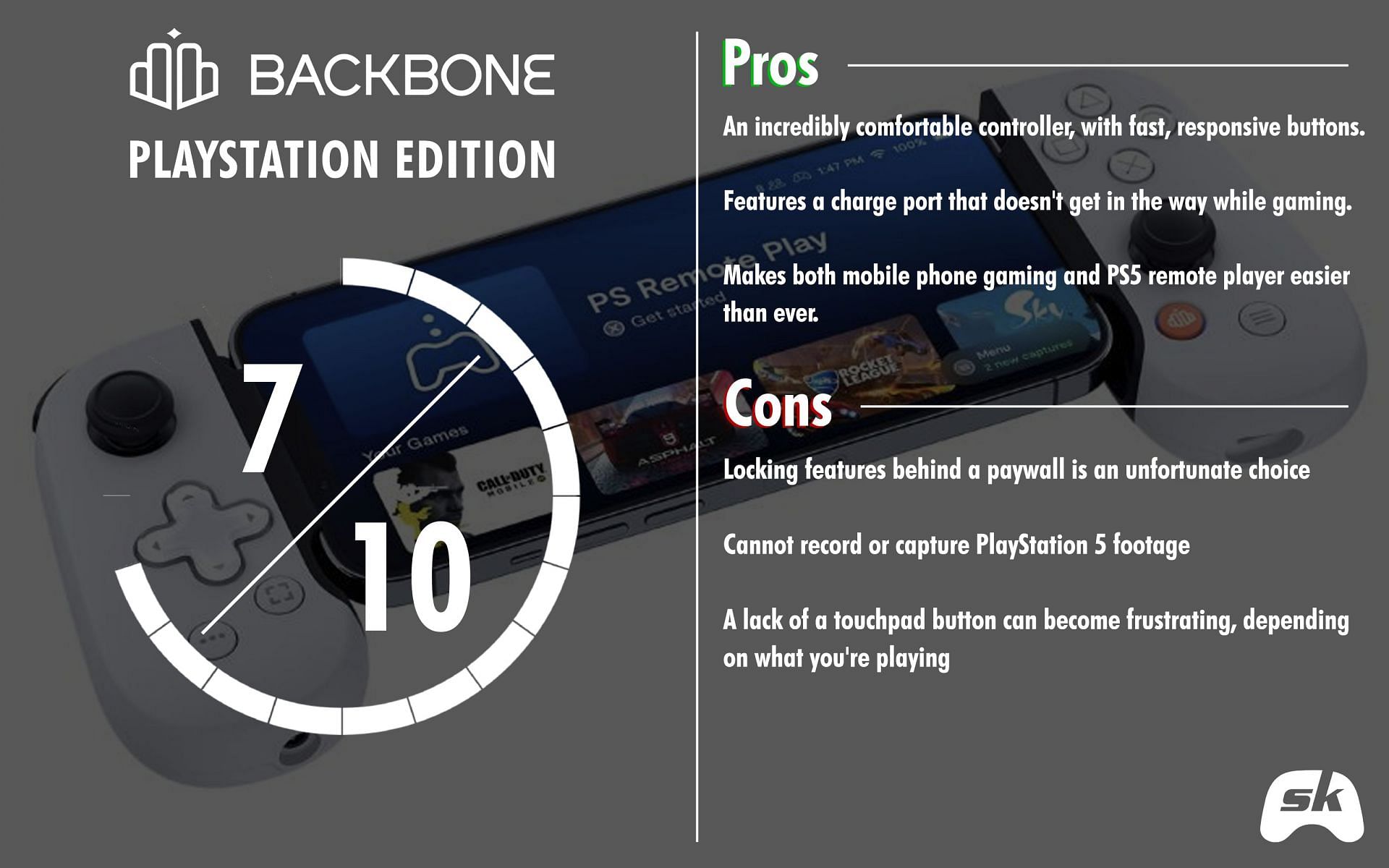 Backbone One PlayStation Edition Controller Review: iPhone Gaming Champ -  CNET