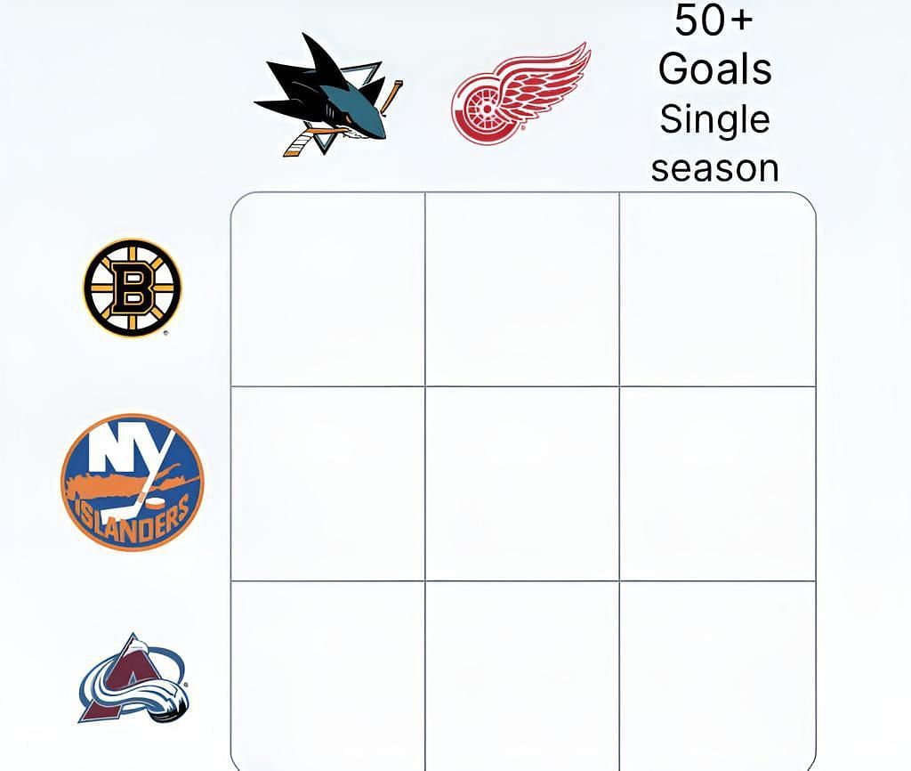 NHL Immaculate Grid Puckdoku July 31 answers you need to know