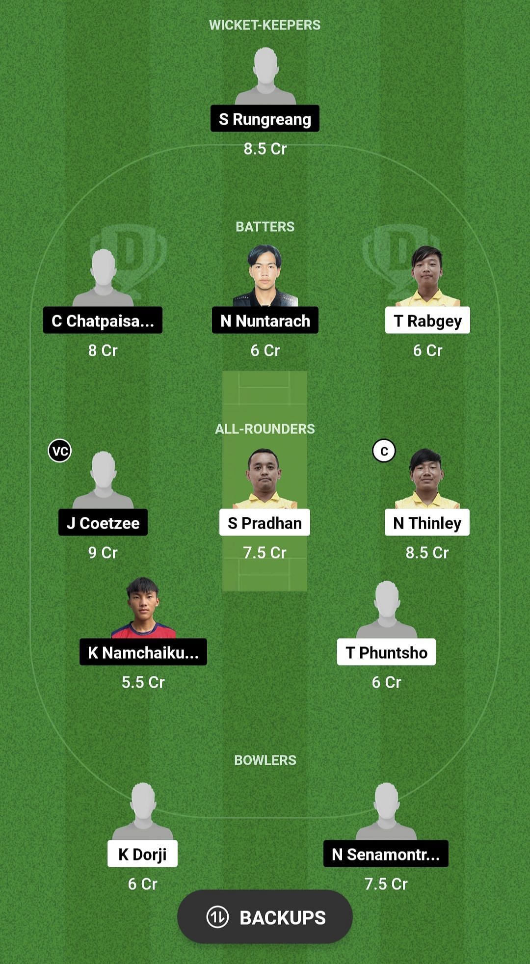 Bhutan vs Thailand Dream11 Prediction