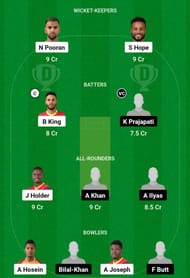 OMN vs WI Dream11 Prediction, Super Six Match 7, Grand League Team