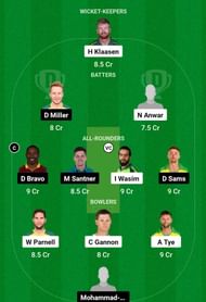 SEO vs TSK Dream11 Prediction, Qualifier, Grand League Team