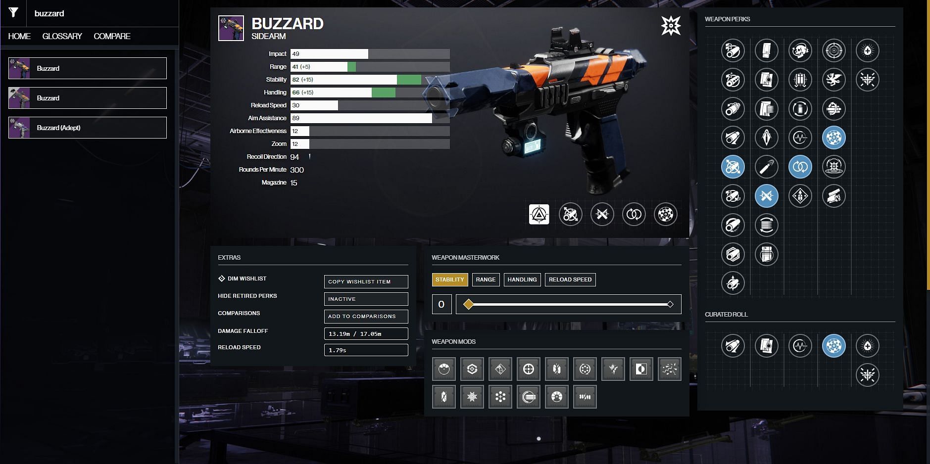 Buzzard PvP god roll (Image via D2Gunsmith)