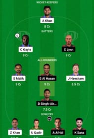 MP vs MON Dream11 Prediction, Match 6, Grand League Team