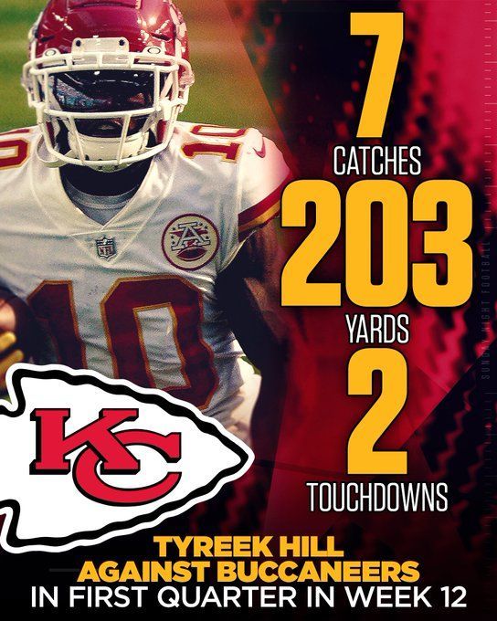 nfl christmas wallpapers tyreek hill｜TikTok Search