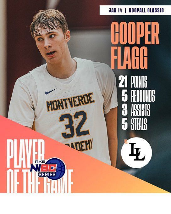 Who is Cooper Flagg, 16yearold who amused everyone at Peach Jam