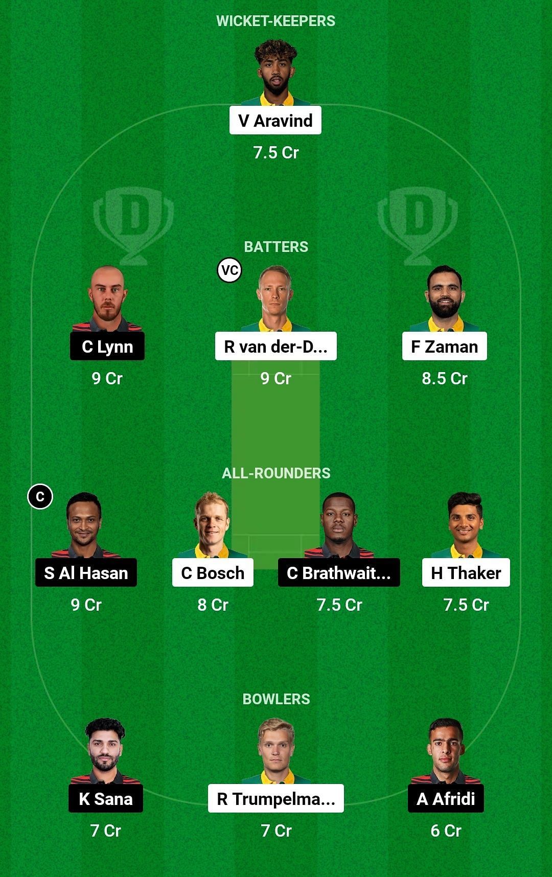 Dream11 Team for Vancouver Knights vs Montreal Tigers - Global T20 Canada 2023.