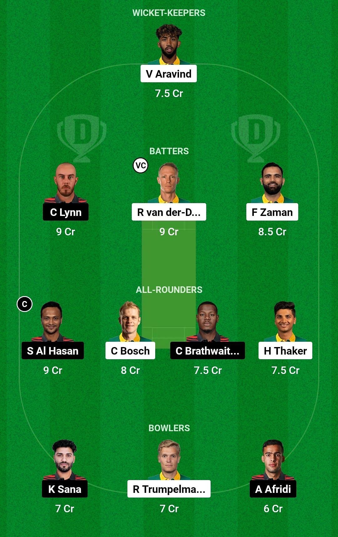 VK Vs MON Dream11 Prediction: Fantasy Cricket Tips, Today's Playing 11 ...